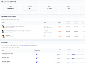실시간 실적 캡쳐